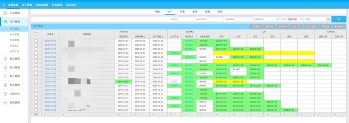 云路天行定制家具ERP管理系統(tǒng)